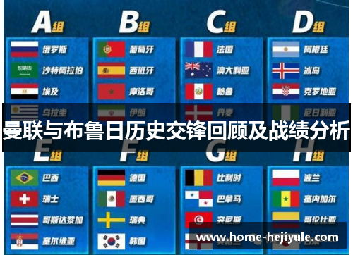 曼联与布鲁日历史交锋回顾及战绩分析